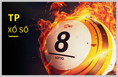 Biểu tượng chơi game có trách nhiệm